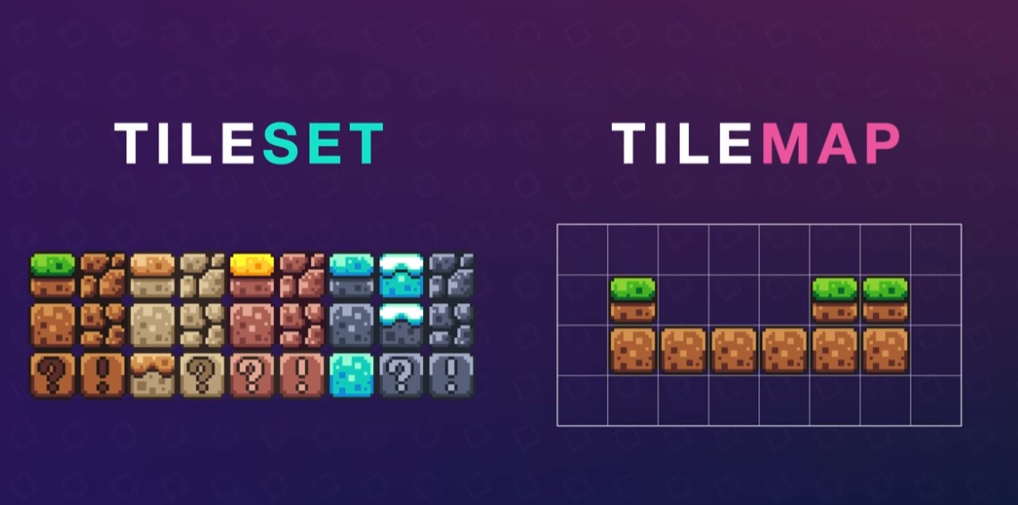 Godot-Tiles